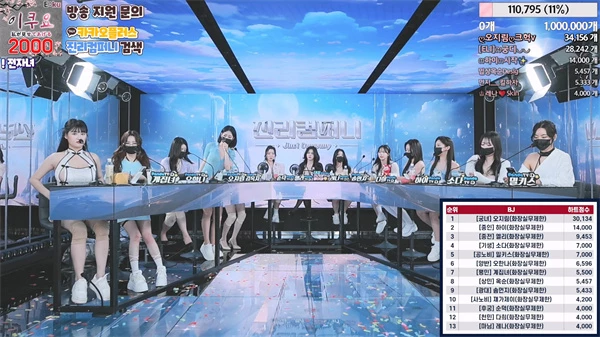 韩国pandalive直播jinricp女团3.8号直播1080P全程录像[39GB]